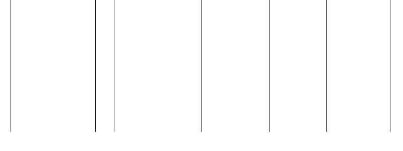 Barogramm